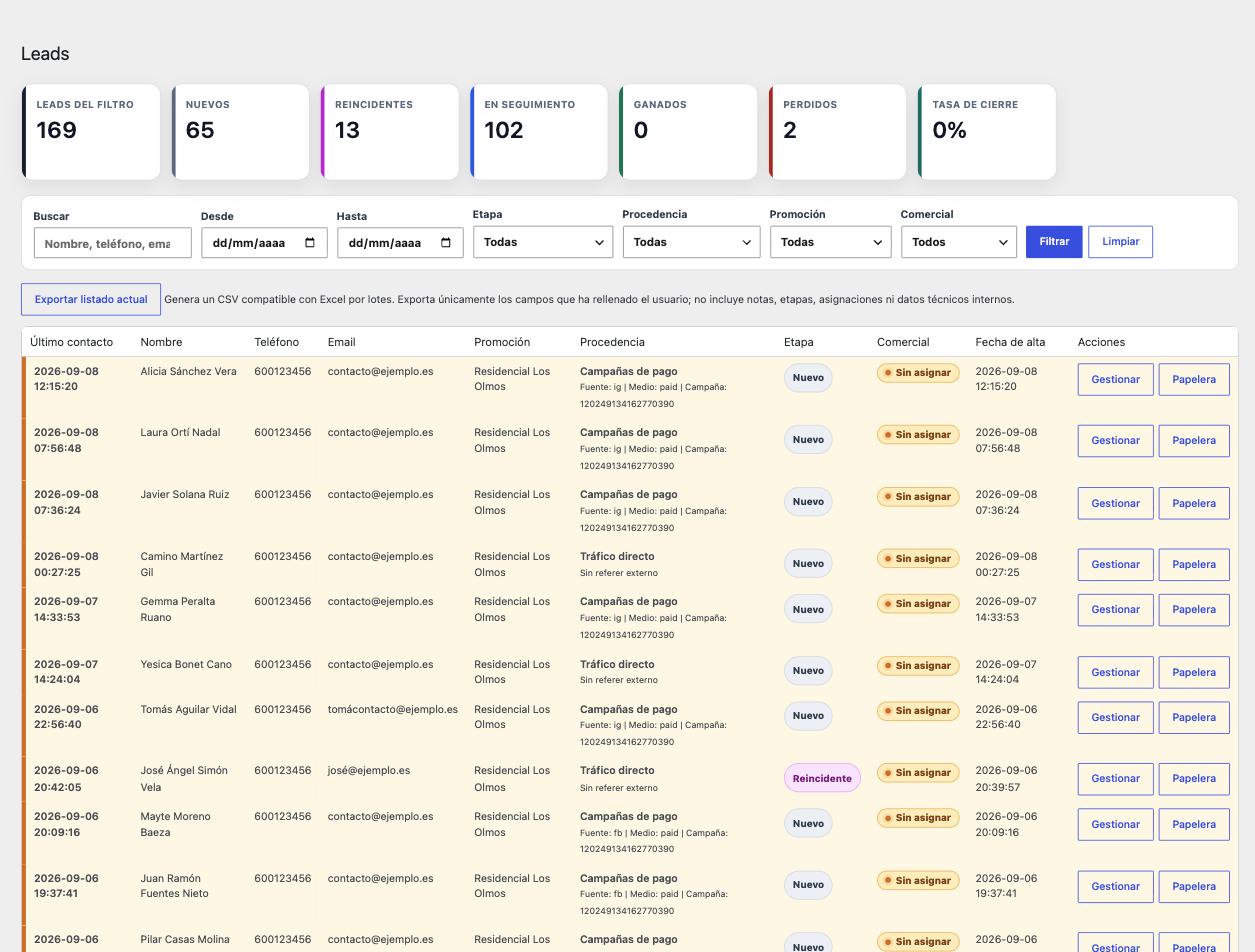 Listado de clientes potenciales con filtros por etapa, procedencia, promoción y comercial